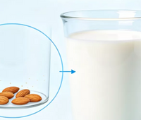 //iqrorwxhqjorli5q-static.micyjz.com/cloud/lpBprKrmlpSRolkimkoniq/Functional-Roles-of-Carrageenan-in-Almond-Milk_212_180.png